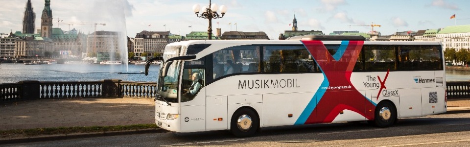 $galleryItem->description